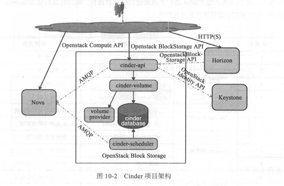 image-20210912163347026