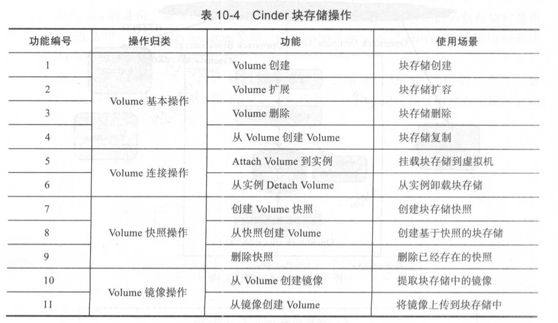 image-20210912164034970