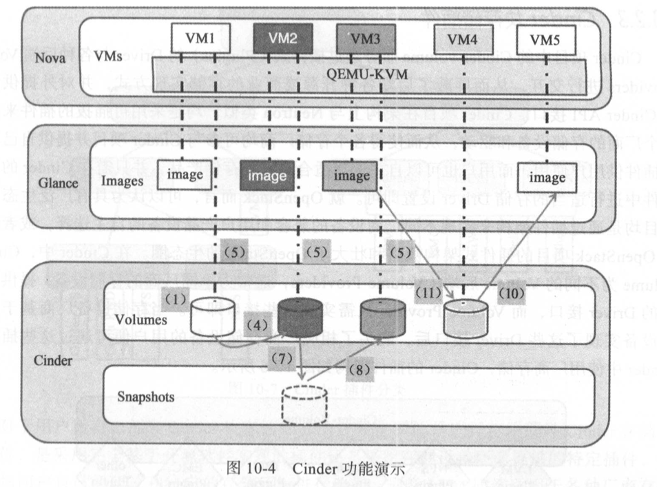 image-20210912164429947