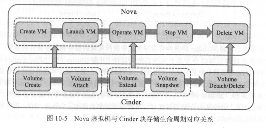 image-20210912164724261