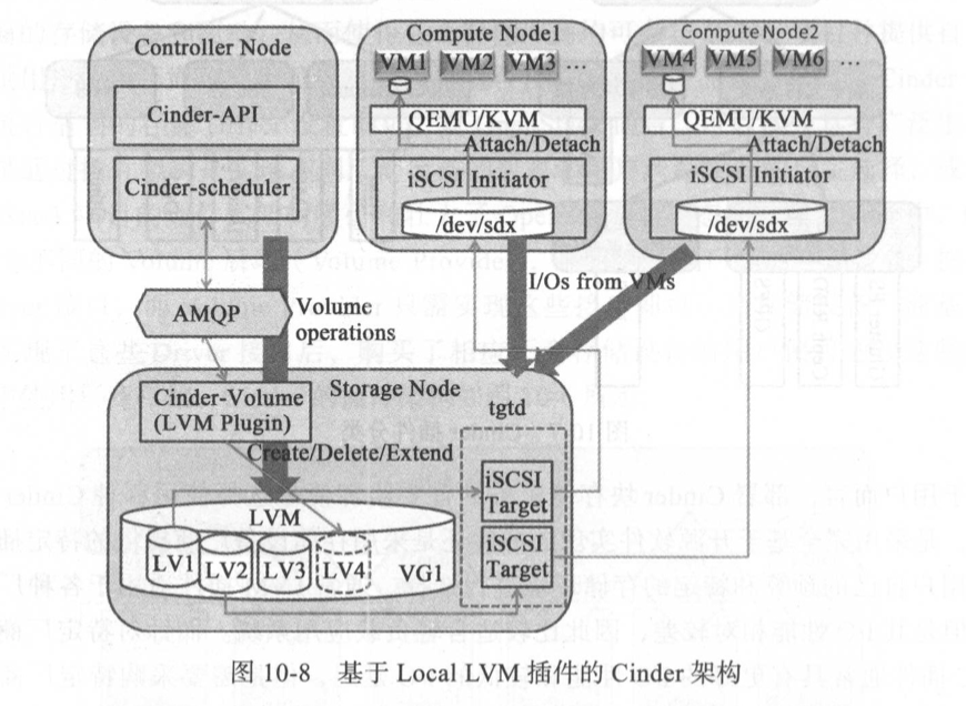 image-20210912165658466