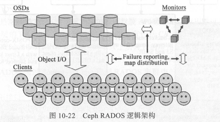 image-20210912202607061