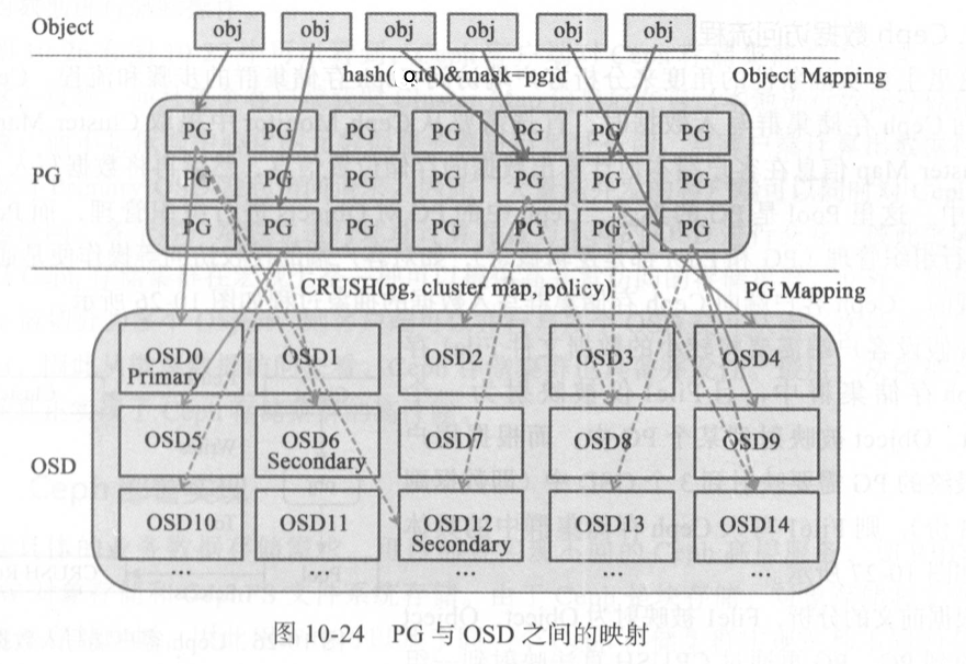 image-20210912203805727