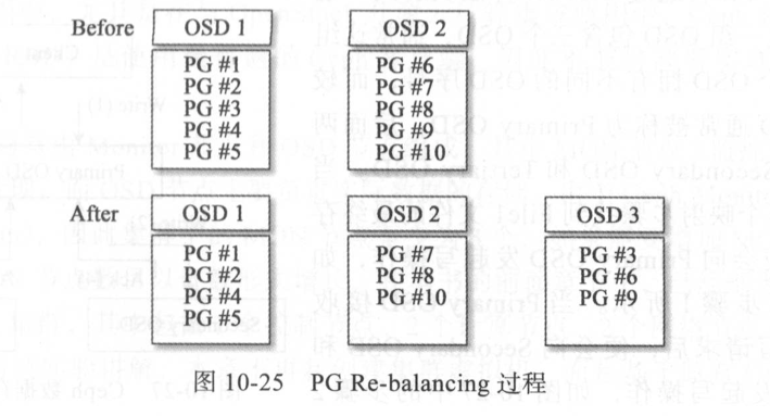 image-20210912203835669