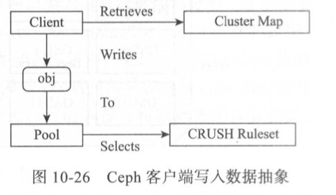 image-20210912203951611