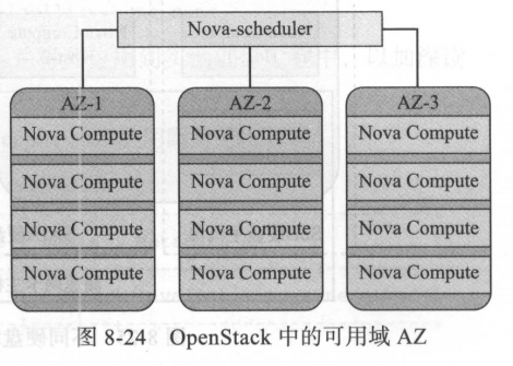 image-20210929144127137