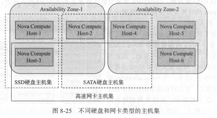 image-20210929144557658