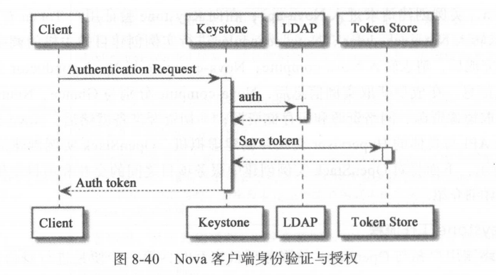 image-20210929154533847