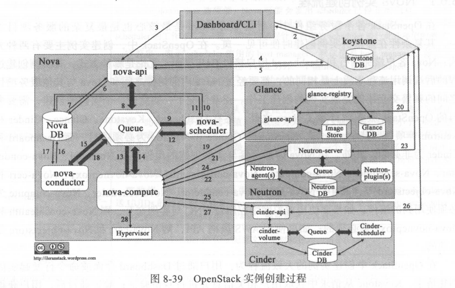 image-20210929154830839