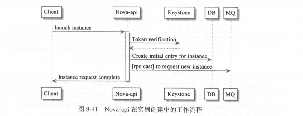 image-20210929155822599