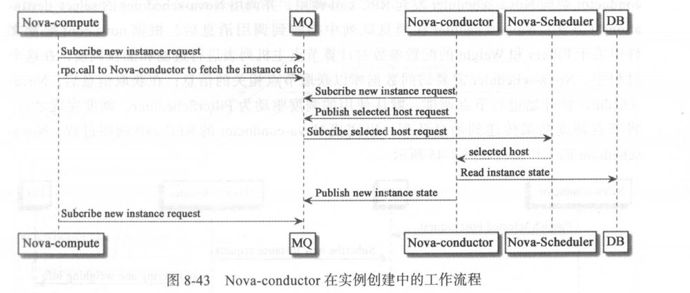 image-20210929160453032