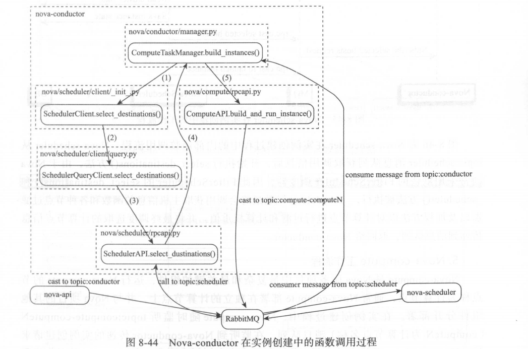 image-20210929161258677