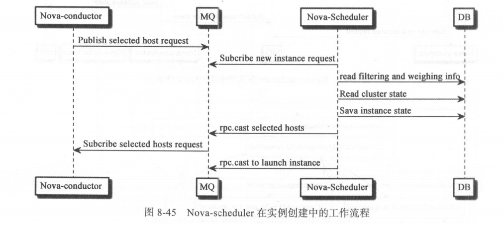 image-20210929161926995