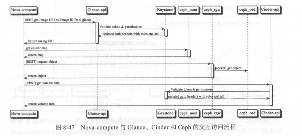 image-20210929162859353