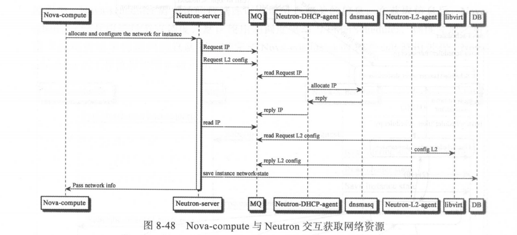 image-20210929163515471