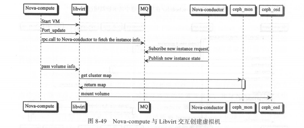 image-20210929163640598