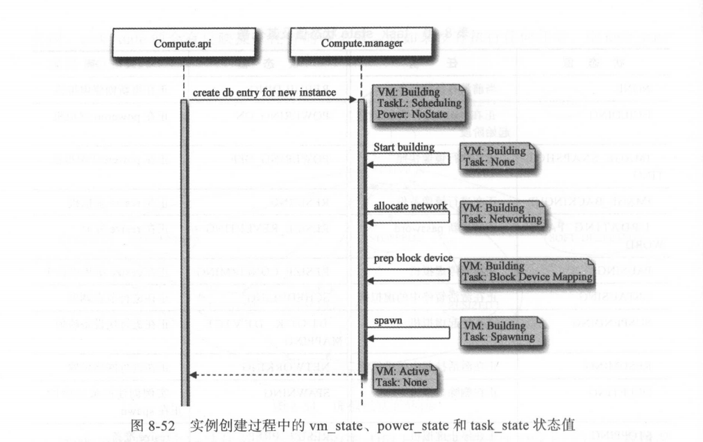 image-20210929170939696