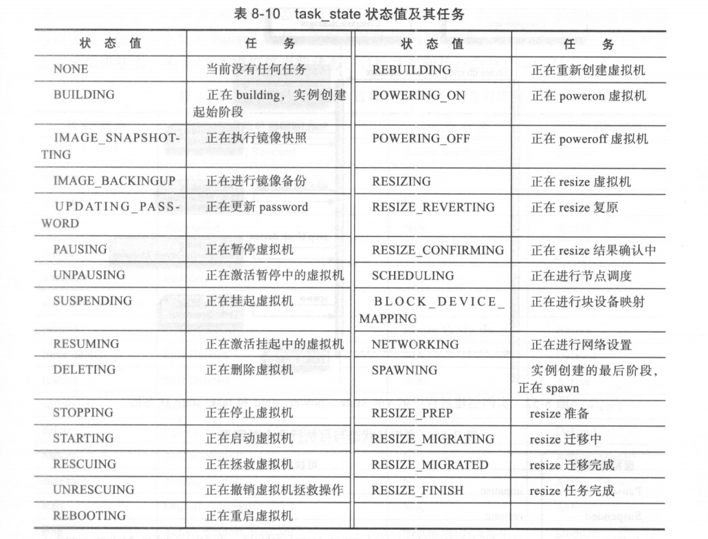 image-20210929171005928