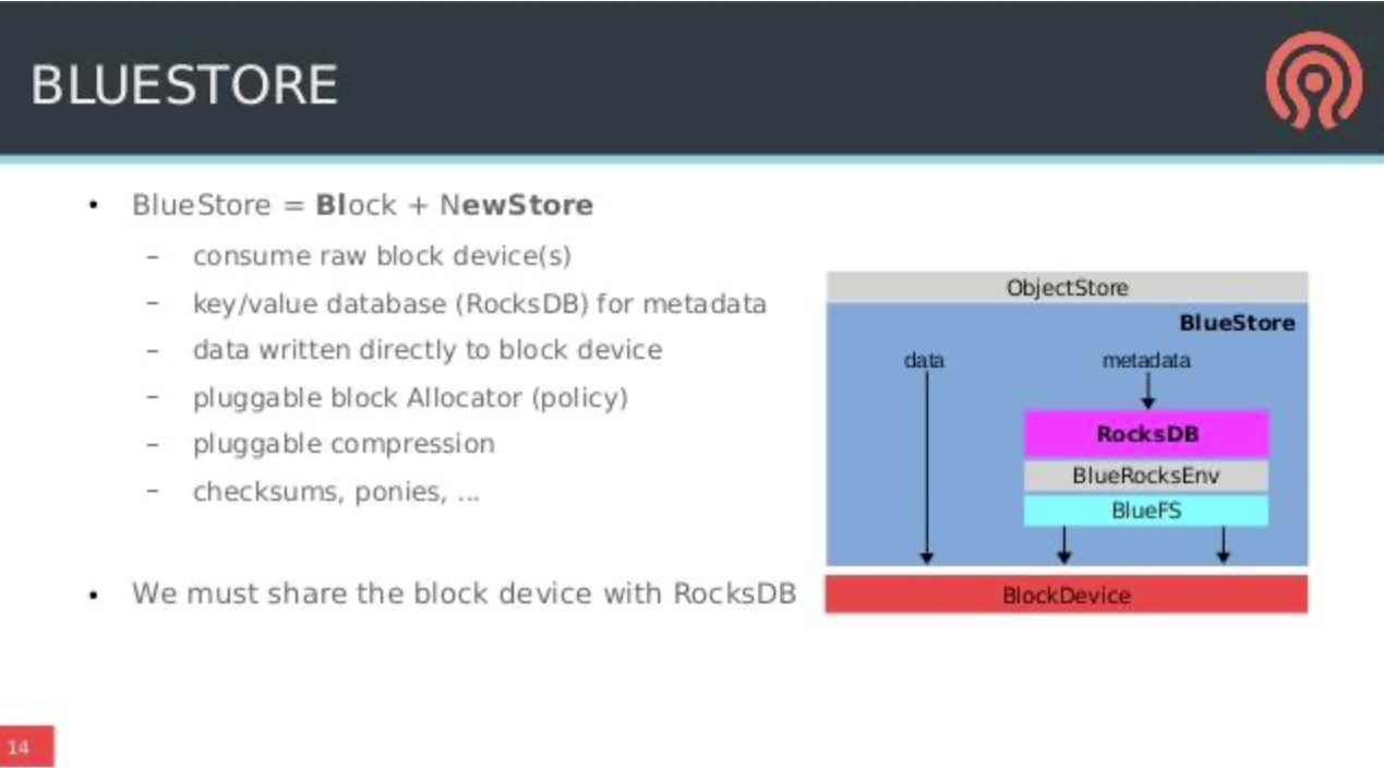 image-20211007095630676