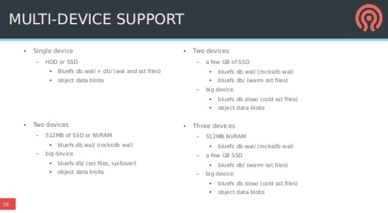 image-20211007095706866