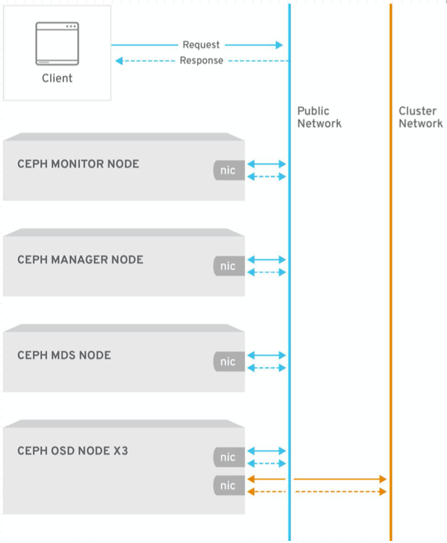 image-20211007113319025