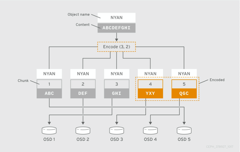 image-20211007123541664