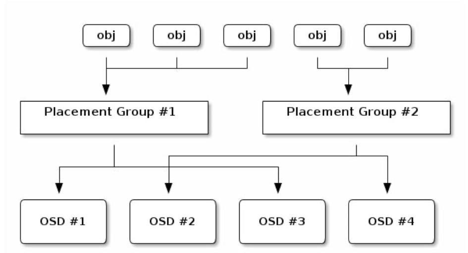 image-20211007125501705