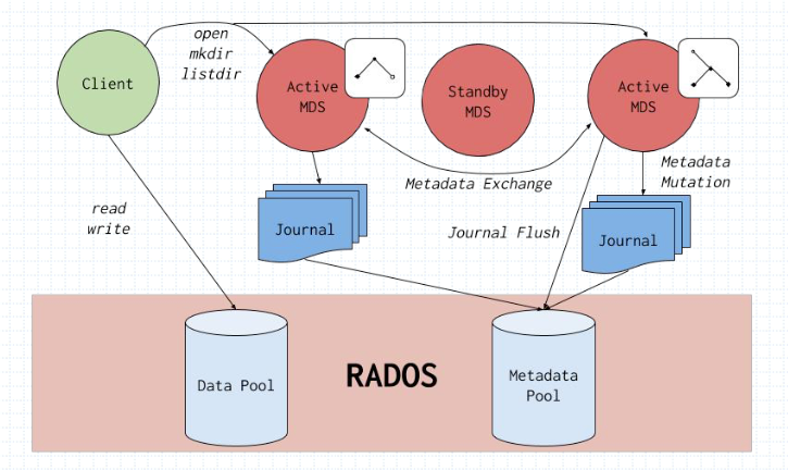 image-20211008082228569