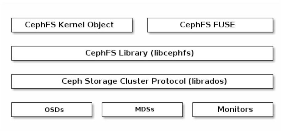 image-20211008082507269