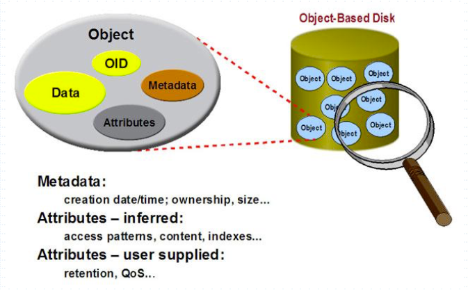 image-20211008102908249