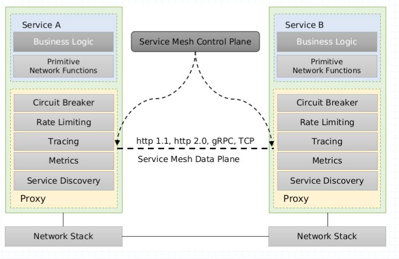 image-20211016113059074