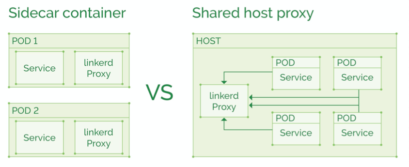 image-20211016113918708