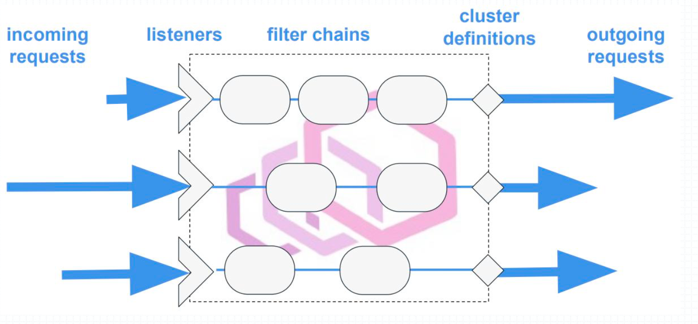 image-20211016114803315