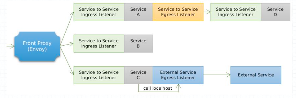 image-20211016124209664