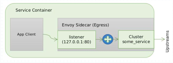 image-20211016163834166