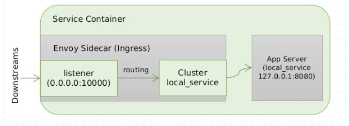 image-20211016164020639