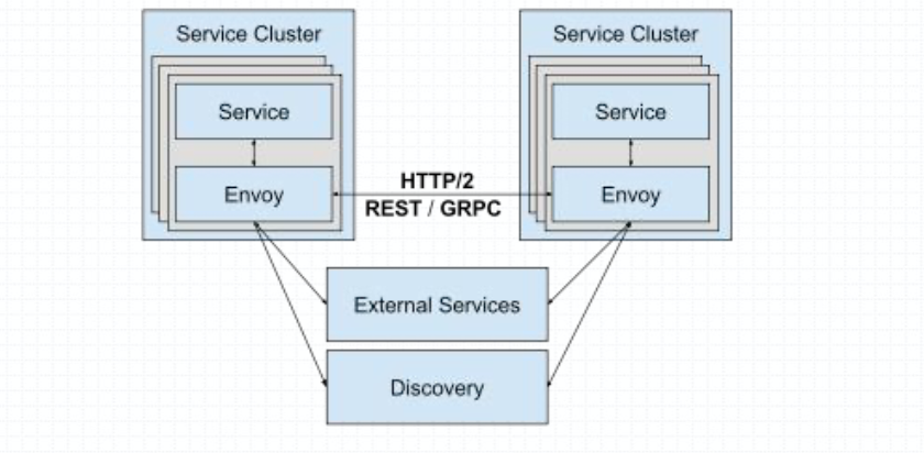 image-20211016164212223