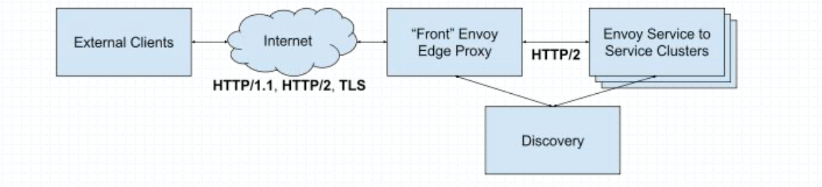 image-20211016164255832