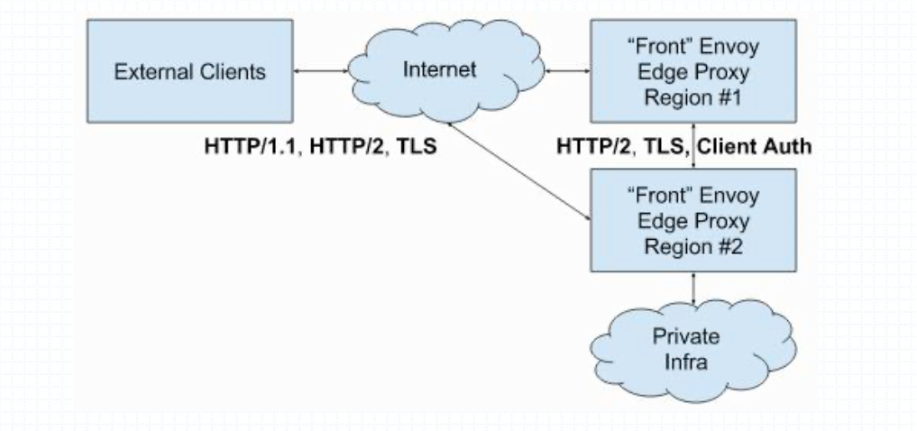 image-20211016164411987