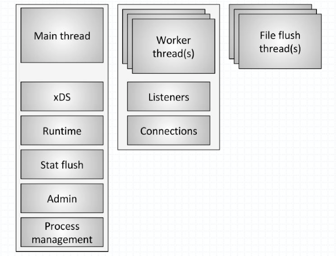 image-20211016164509839