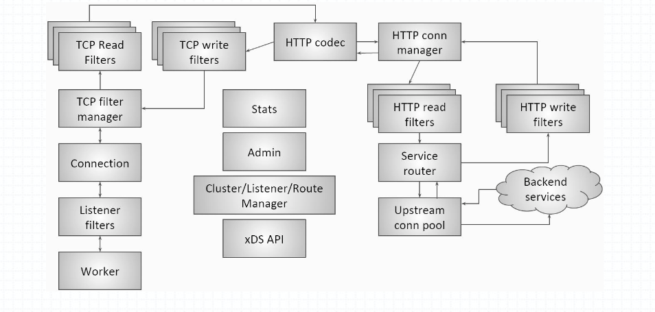 image-20211016164541590