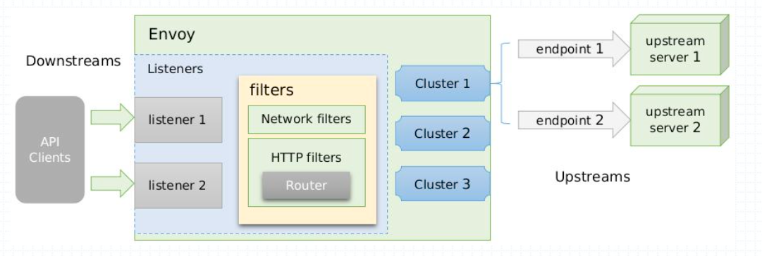 image-20211016165200085