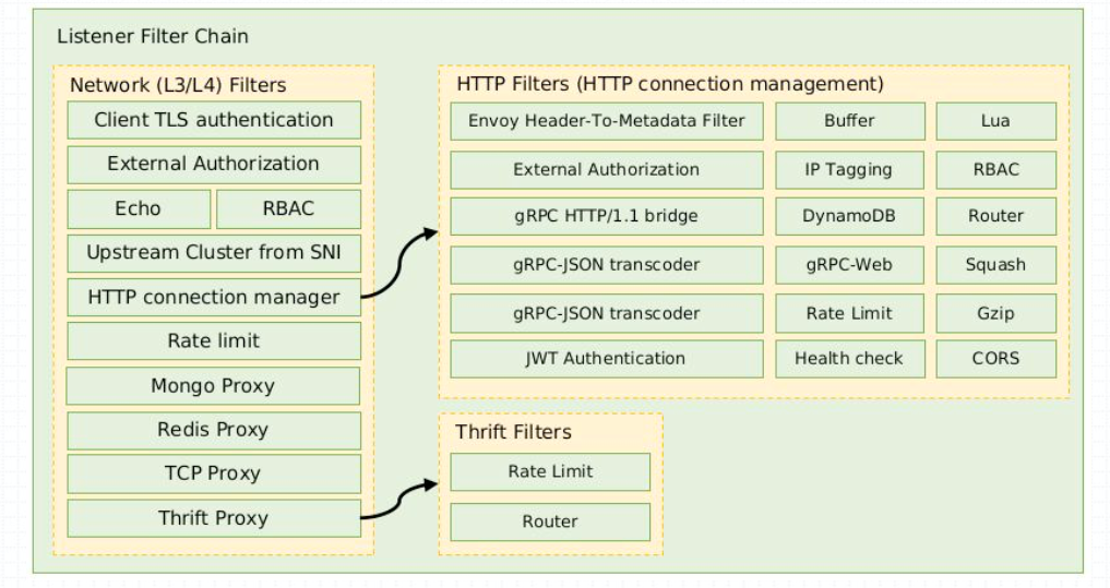 image-20211016170155913