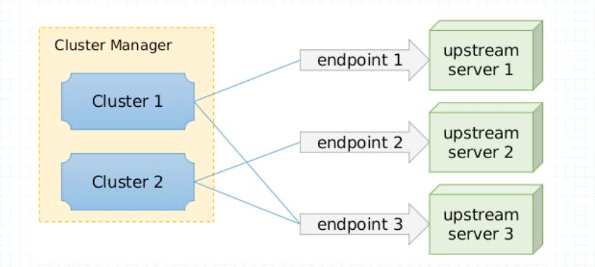 image-20211016170352662