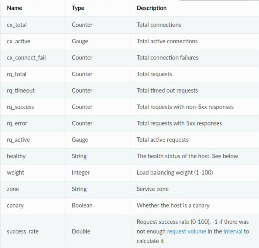 image-20211017095043795