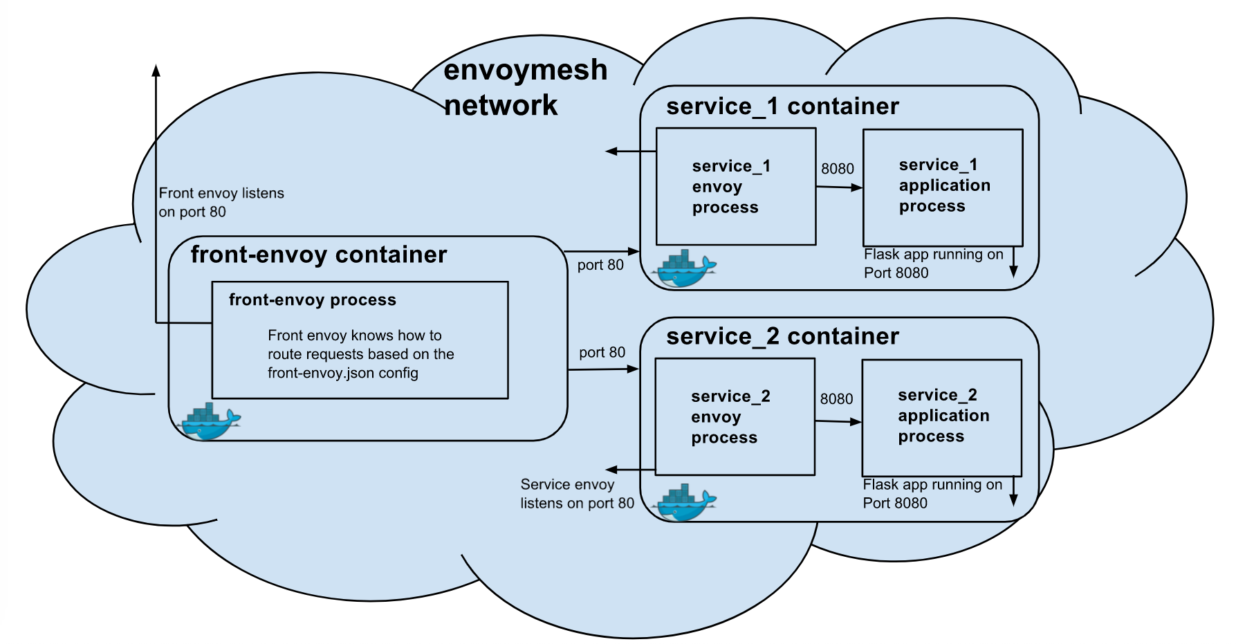 image-20211017105716858