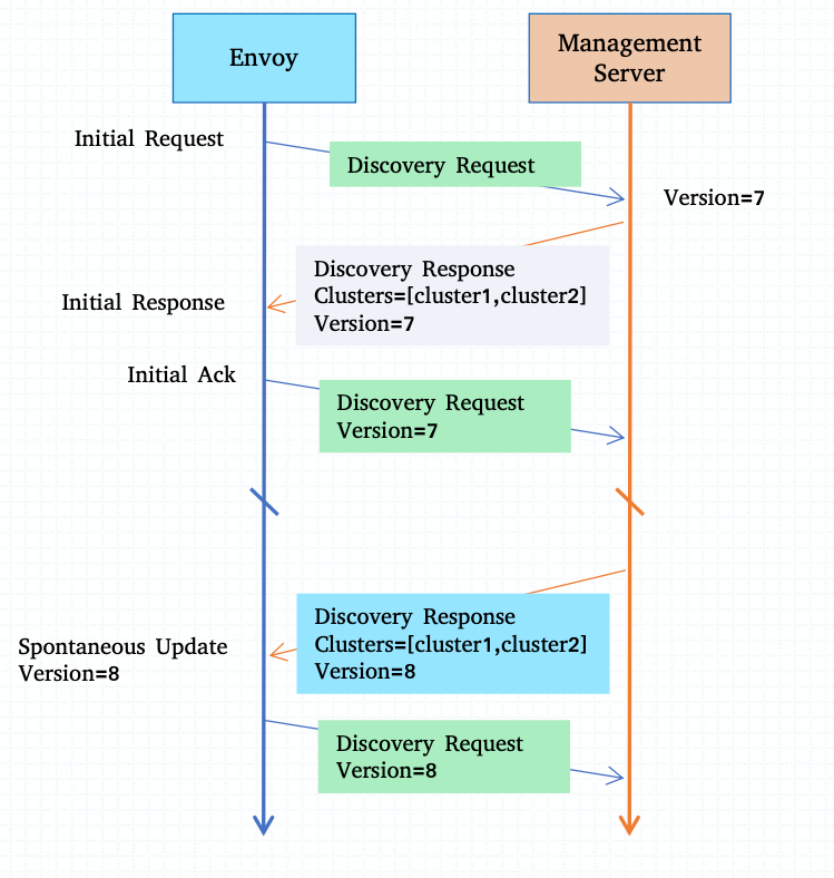 image-20211023171127642