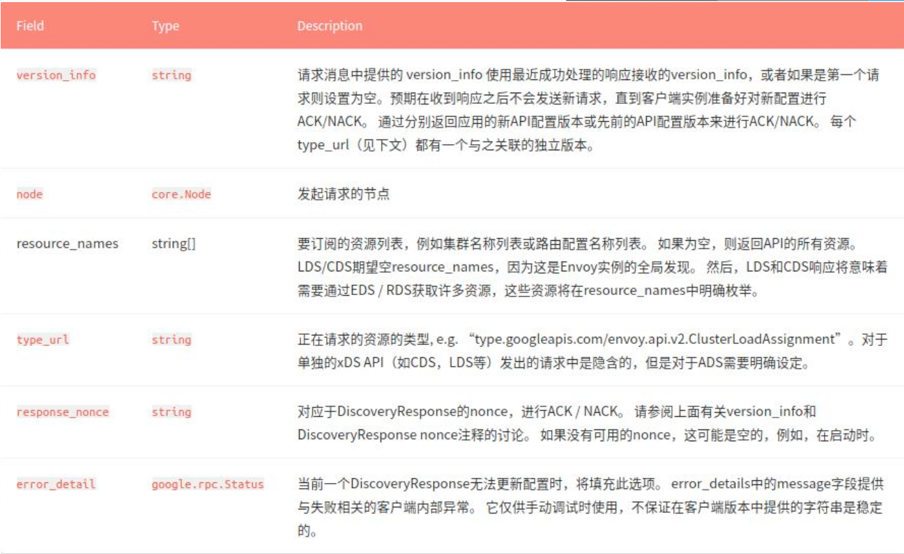 image-20211023175148270