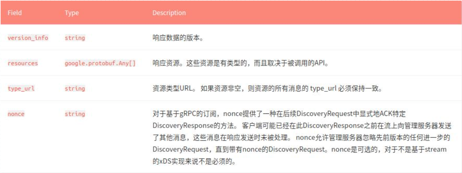 image-20211023175208742