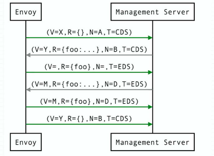 image-20211023184412903